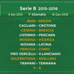 Calendario serie B