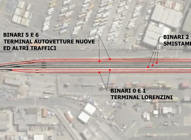 Potenziamento di raccordo ferroviario in porto