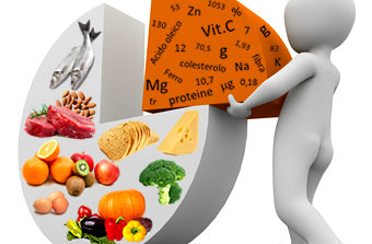 Malattie alimentari, individuata struttura per valutazione del rischio