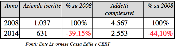 Schermata 2015-04-01 alle 11.07.46