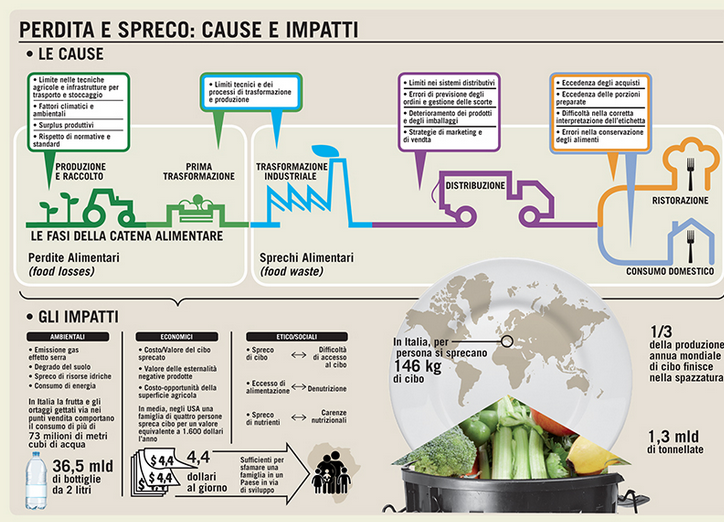 Schermata 2015-05-08 alle 11.29.57