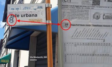 Gli scherzi di CCT Nord