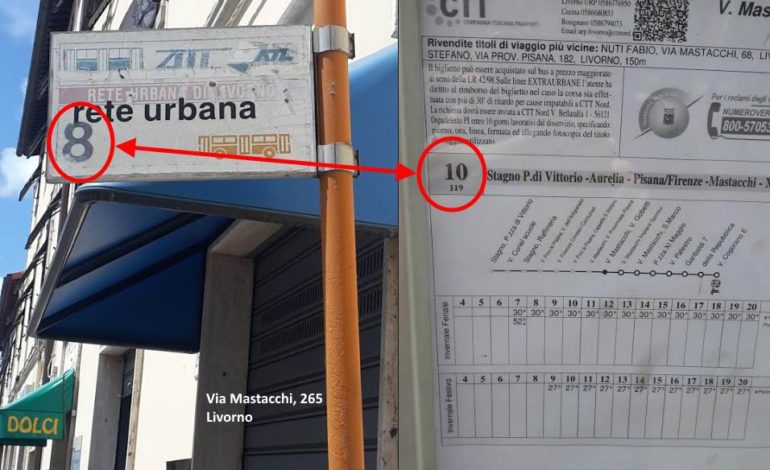 Gli scherzi di CCT Nord