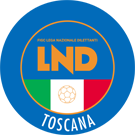 Eccellenza: Le Decisioni del Giudice Sportivo